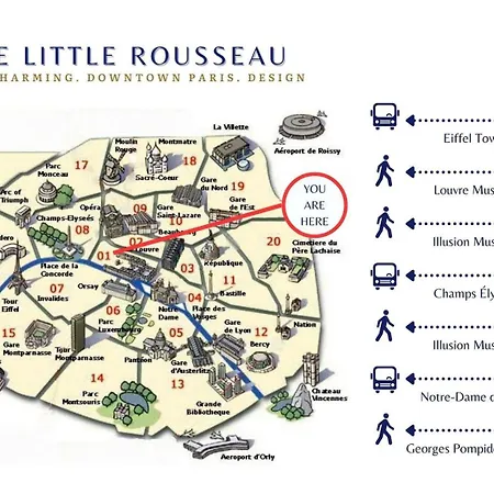 Le Petit Rousseau - Cosy & Calme - Rivoli Apartment *